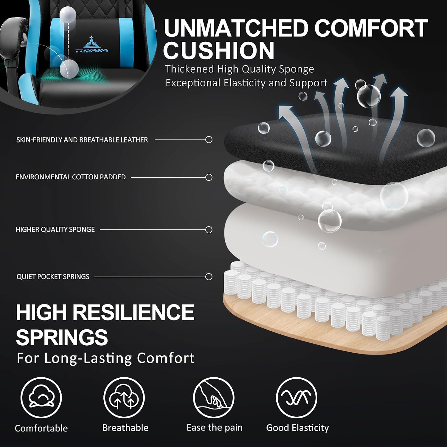 Gaming Chair,Ergonomic Massage Computer Office Desk Chair with Footrest,Pocket Spring Cushion,Reclining Leather Adjustable Gamer Chair with Headrest and Lumbar Support,Blue