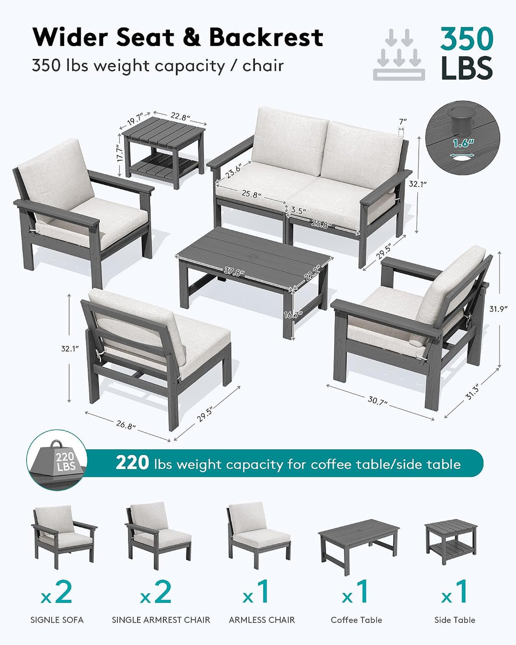 SERWALL HDPE Patio Furniture Set, 7-piece Outdoor Sectional Sofa Set, All Weather Outdoor Couch Set for Deck, Lawn, Grey Frame with Khaki Cushion