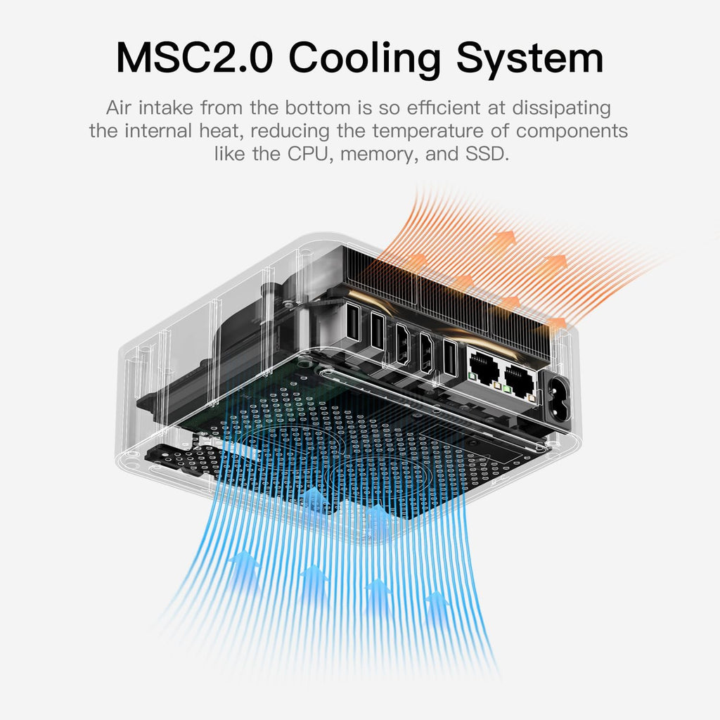 Beelink Mini PC, AMD Ryzen 5 5625U(7nm, 6C/12T) up to 4.3GHz, Mini Computer 16GB DDR4 RAM 500GB PCIe3.0 SSD, Micro PC 4K@60Hz Dual Display/Built-in PSU/WiFi6/BT5.2/Office/Home/HTPC/1000Mbps/W-11 Pro