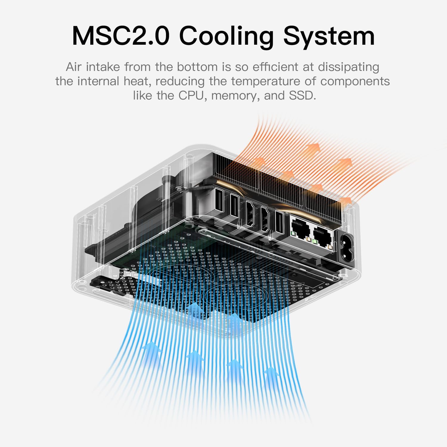 Beelink Mini PC, AMD Ryzen 5 5625U(7nm, 6C/12T) up to 4.3GHz, Mini Computer 16GB DDR4 RAM 500GB PCIe3.0 SSD, Micro PC 4K@60Hz Dual Display/Built-in PSU/WiFi6/BT5.2/Office/Home/HTPC/1000Mbps/W-11 Pro