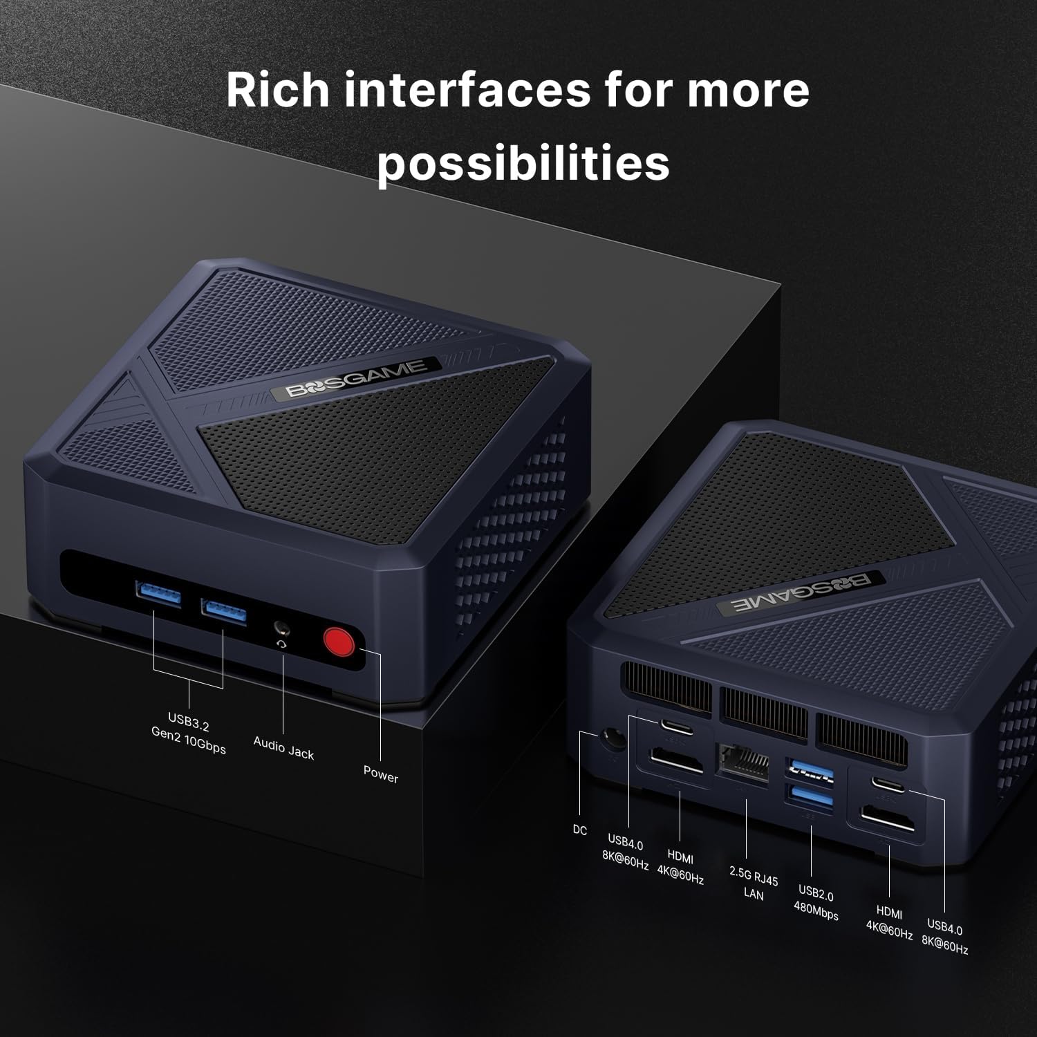 BOSGAME P5 Pro Mini PC, AMD Ryzen 7 6800H Mini Computers, 32GB DDR5, 1TB PCIe SSD, 4K Triple Display & USB4, Dual 2.5G LAN & Wi-Fi 6E & BT5.2, Desktop Computer for Gaming, Office