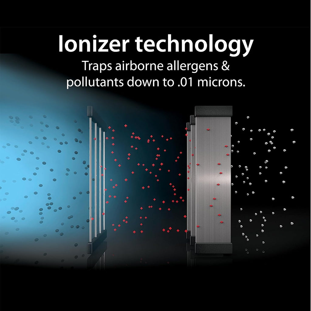 Ionic Pro Platinum (TA750) Air Purifier Tower, Never Replace Filters, Quiet Negative Ion Technology, Cleans Rooms Up to 800 sq ft