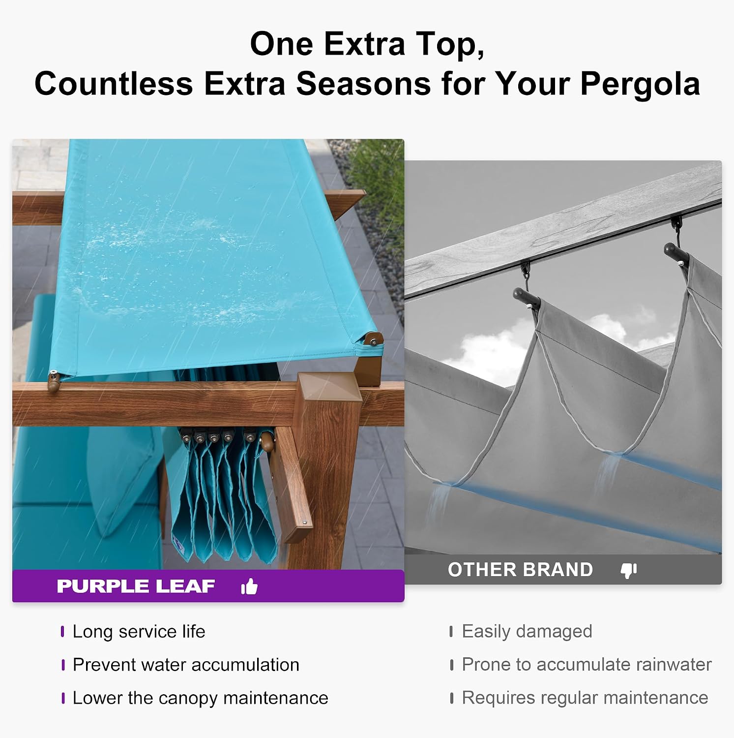 PURPLE LEAF 10' x 13' Outdoor Retractable Pergola with Sun Shade Canopy PatioShelter for Garden Pavilion Natural Wood Grain Frame Modern Yard Grill Pergola with 24 LED Lights Turquoise Blue
