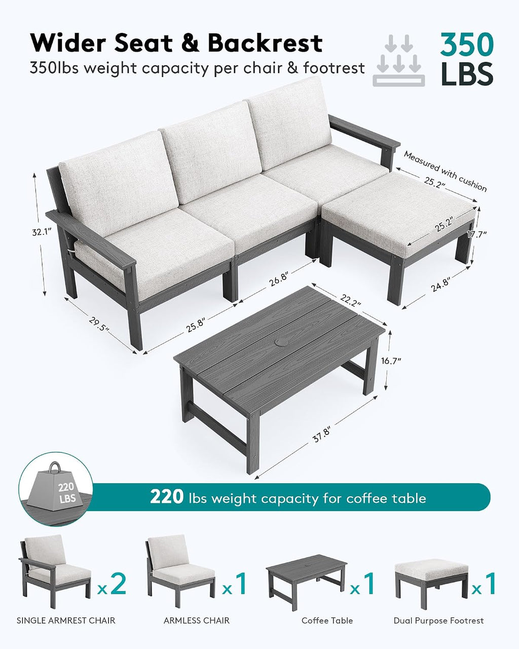 SERWALL Outdoor Sectional Sofa Set, 5-piece Outdoor Modula Couch Set with Ottoman, All Weather Patio Furniture Set with Chaise for Deck, Lawn, Gray Frame with Khaki Cushion