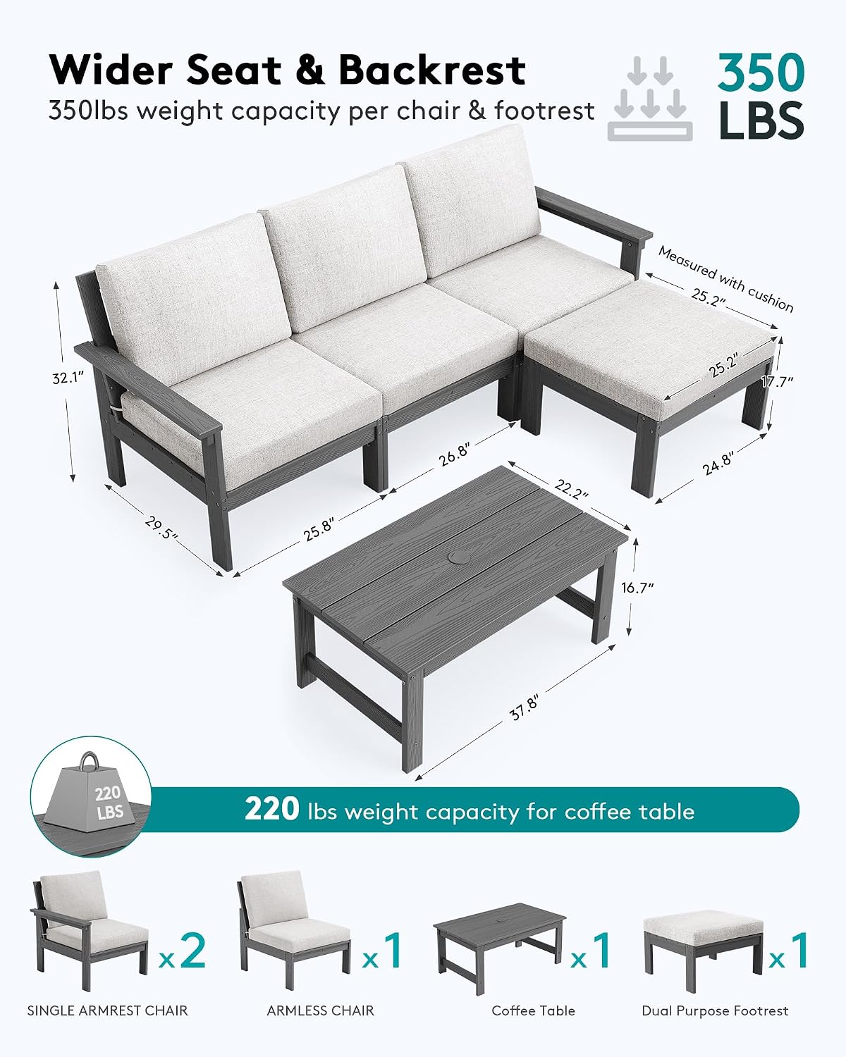SERWALL Outdoor Sectional Sofa Set, 5-piece Outdoor Modula Couch Set with Ottoman, All Weather Patio Furniture Set with Chaise for Deck, Lawn, Gray Frame with Khaki Cushion