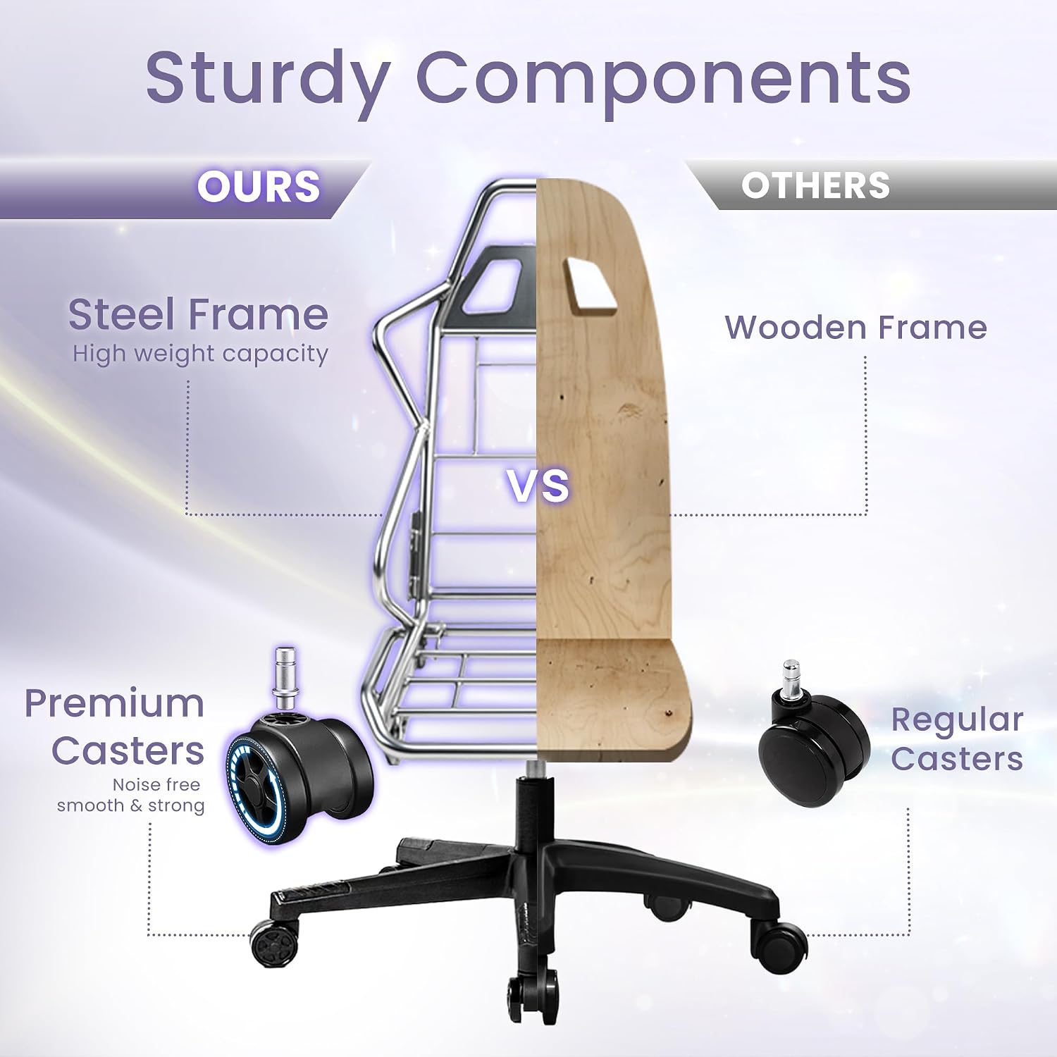 N-GEN GAMING Video Gaming Chair Office Computer Desk Use Ergonomic Reclining Backrest Adjustable Armrests Lumbar Support Footrest High Density Foam Breathable Fabric Heavy Duty Base (Purple)