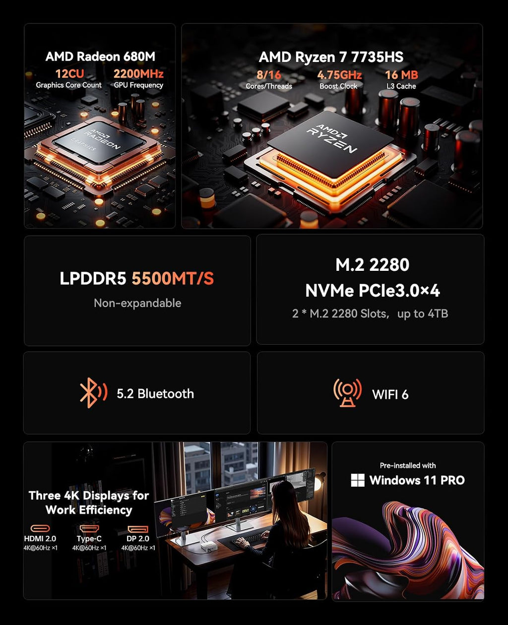 ACEMAGICIAN M1 Mini PC AMD Ryzen 7 7735HS 24GB LPDDR5 512GB PCle SSD Mini Computers(8C/16T, up to 4.75GHz), Windows 11 Pro Radeon 680M 4K Triple Display Desktop Computer 3.2Type-C/LAN 2.5G/BT5.2/WiFi6