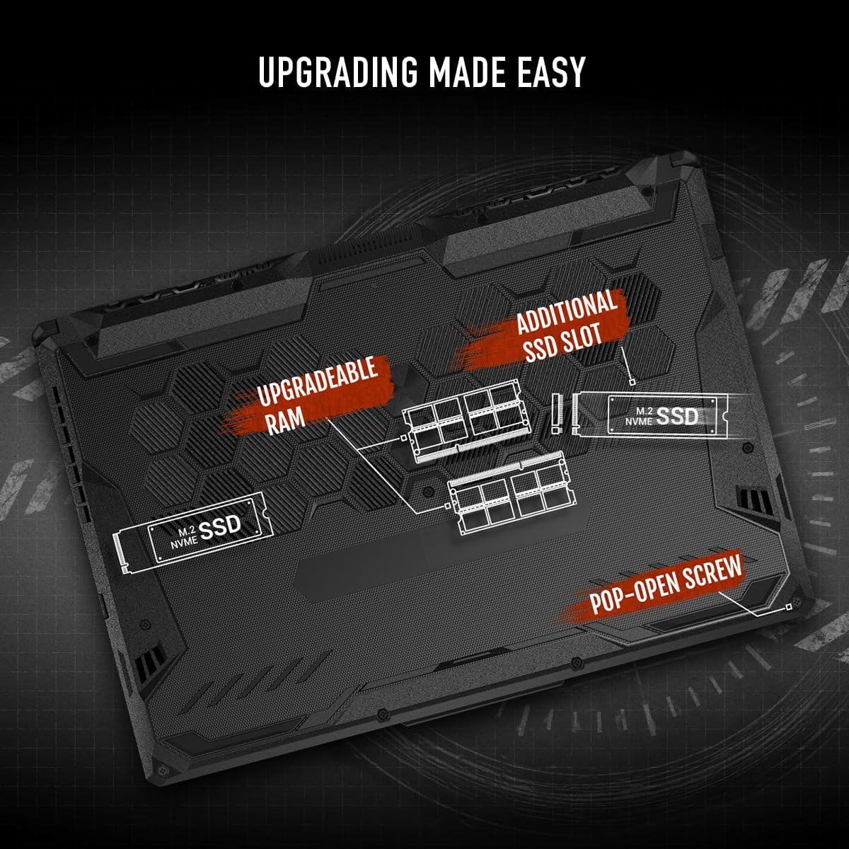 ASUS TUF Gaming A15 Gaming Laptop, 15.6' FHD 144Hz Display, NVIDIA® GeForce RTX™ 3050, AMD Ryzen™ 5 7535HS, 8GB DDR5, 512GB PCIe® Gen4 NVMe™ SSD, Wi-Fi 6, Windows 11, FA506NC-ES51