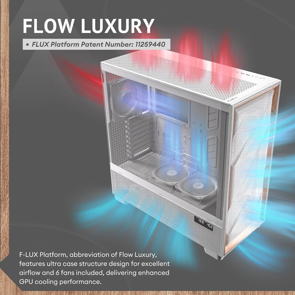 Antec Flux Pro White, 6 x PWM Fans Included, High-Airflow Front Panel with Birch Wood, iShift PSU 90° Mount, USB3.0 x 2, Type-C, 420mm Radiator Support, Temp. Display, Full-Tower E-ATX PC Case