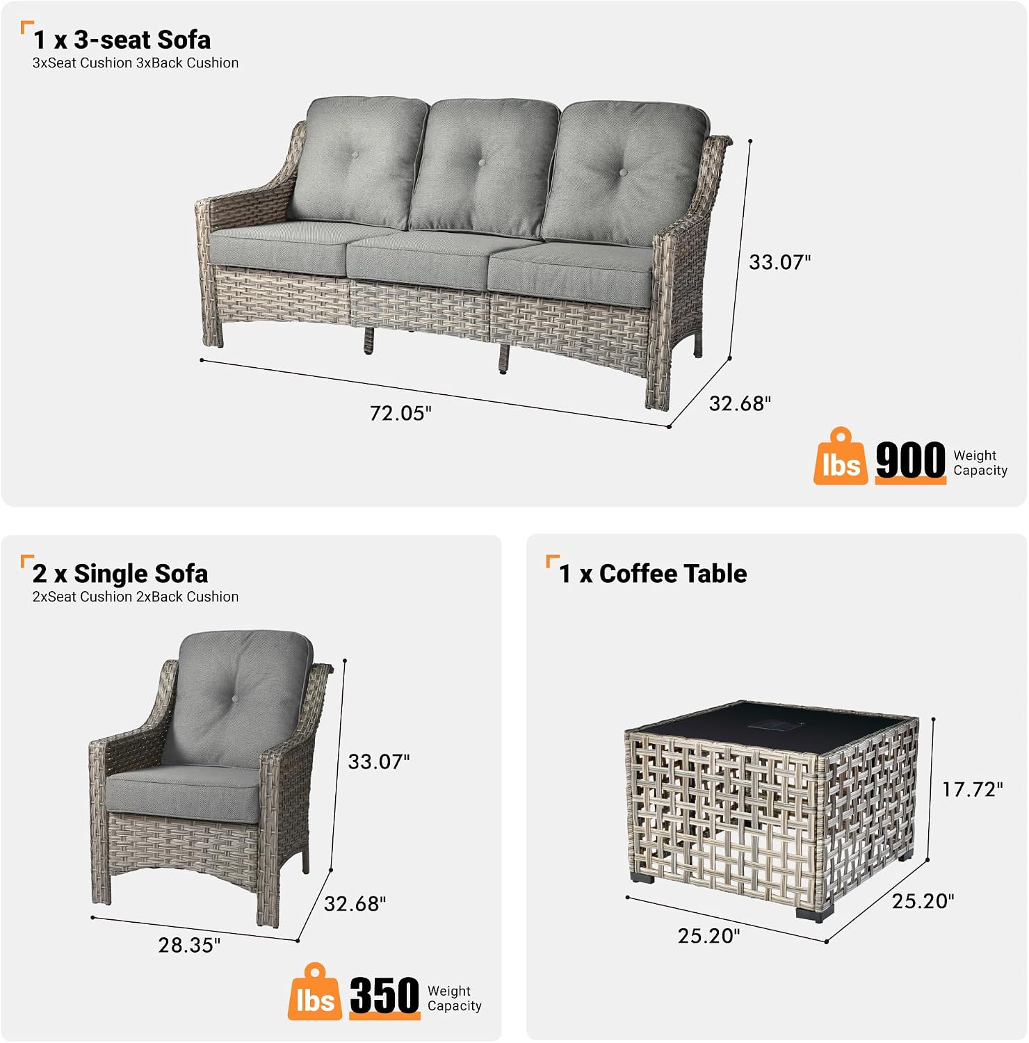 ovios 4 Piece Outdoor Patio Furniture with 3 Seat Sofa,Rattan Wicker Coversation Set with High Back,Sectional Single Sofa with Ottoman for Outside Porch Balcony Backyard Pool, Dark Grey