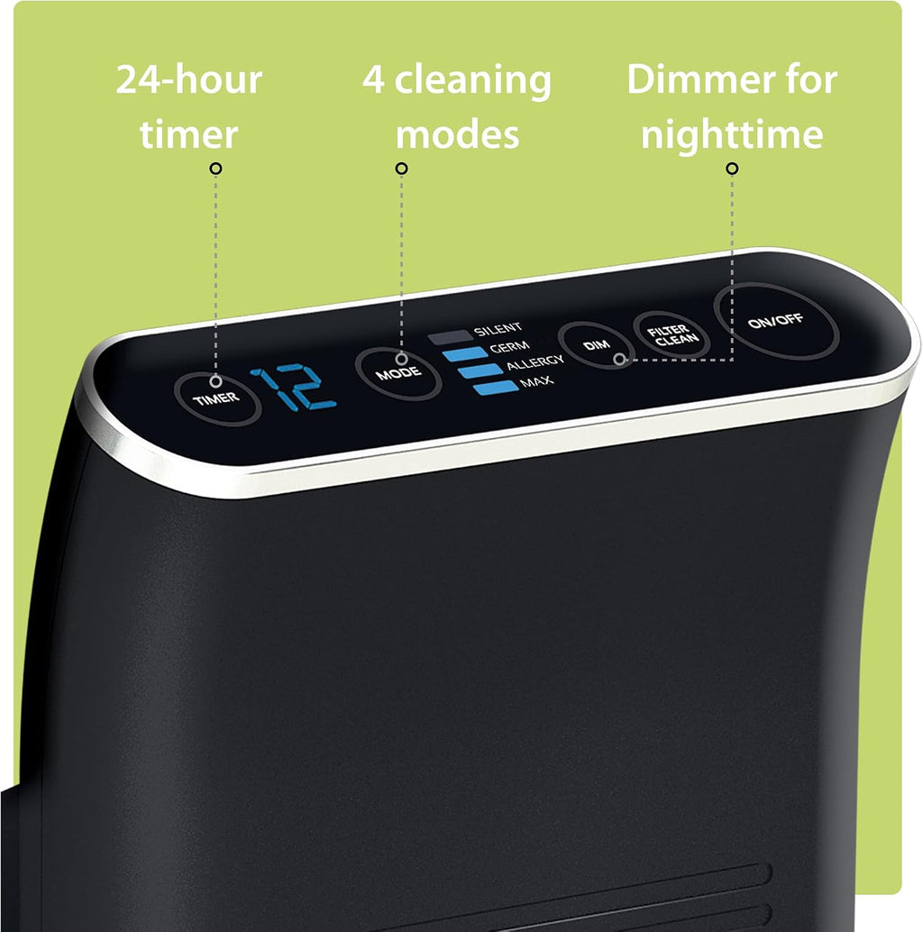 Ionic Pro Platinum (TA750) Air Purifier Tower, Never Replace Filters, Quiet Negative Ion Technology, Cleans Rooms Up to 800 sq ft