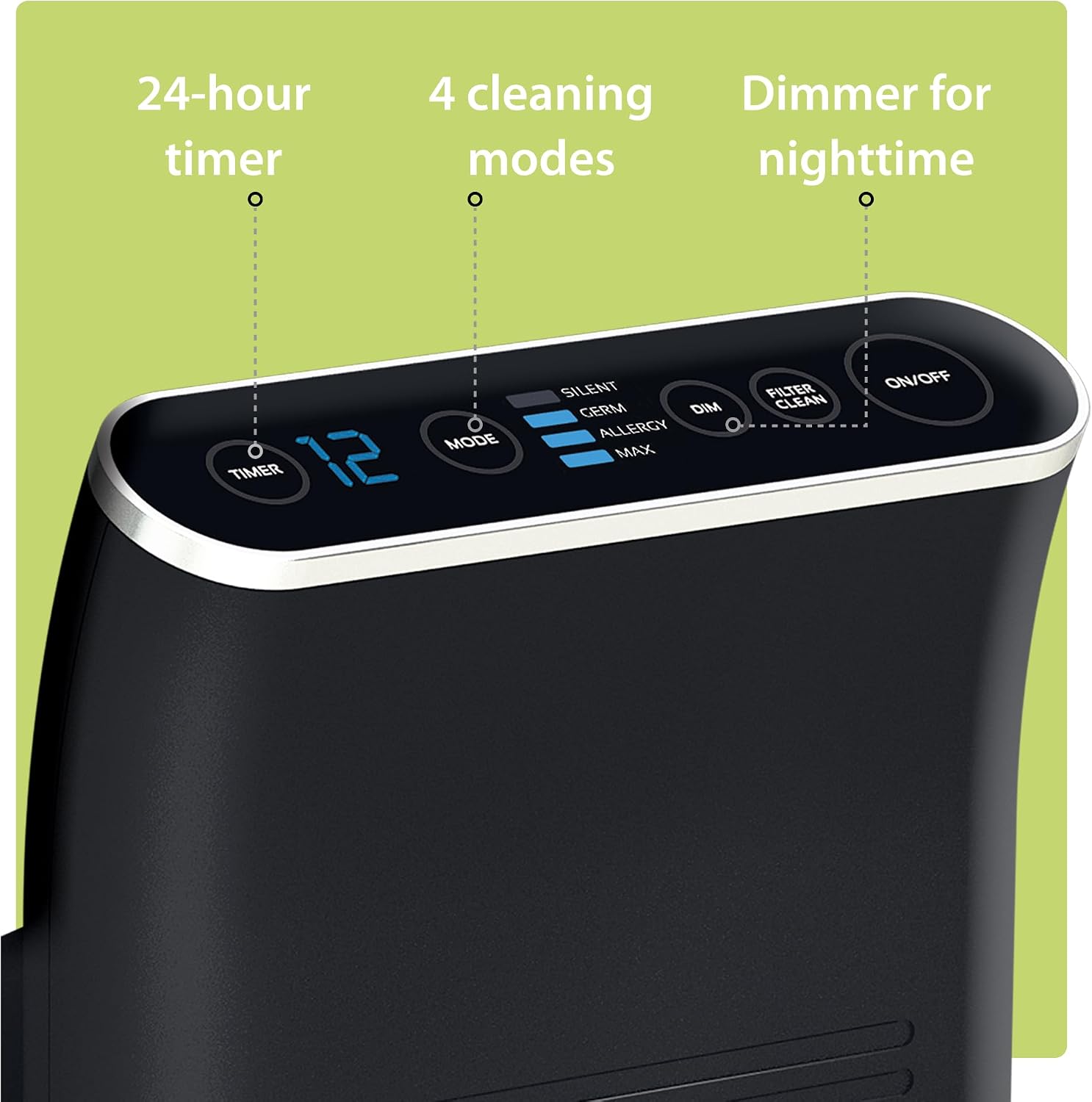 Ionic Pro Platinum (TA750) Air Purifier Tower, Never Replace Filters, Quiet Negative Ion Technology, Cleans Rooms Up to 800 sq ft
