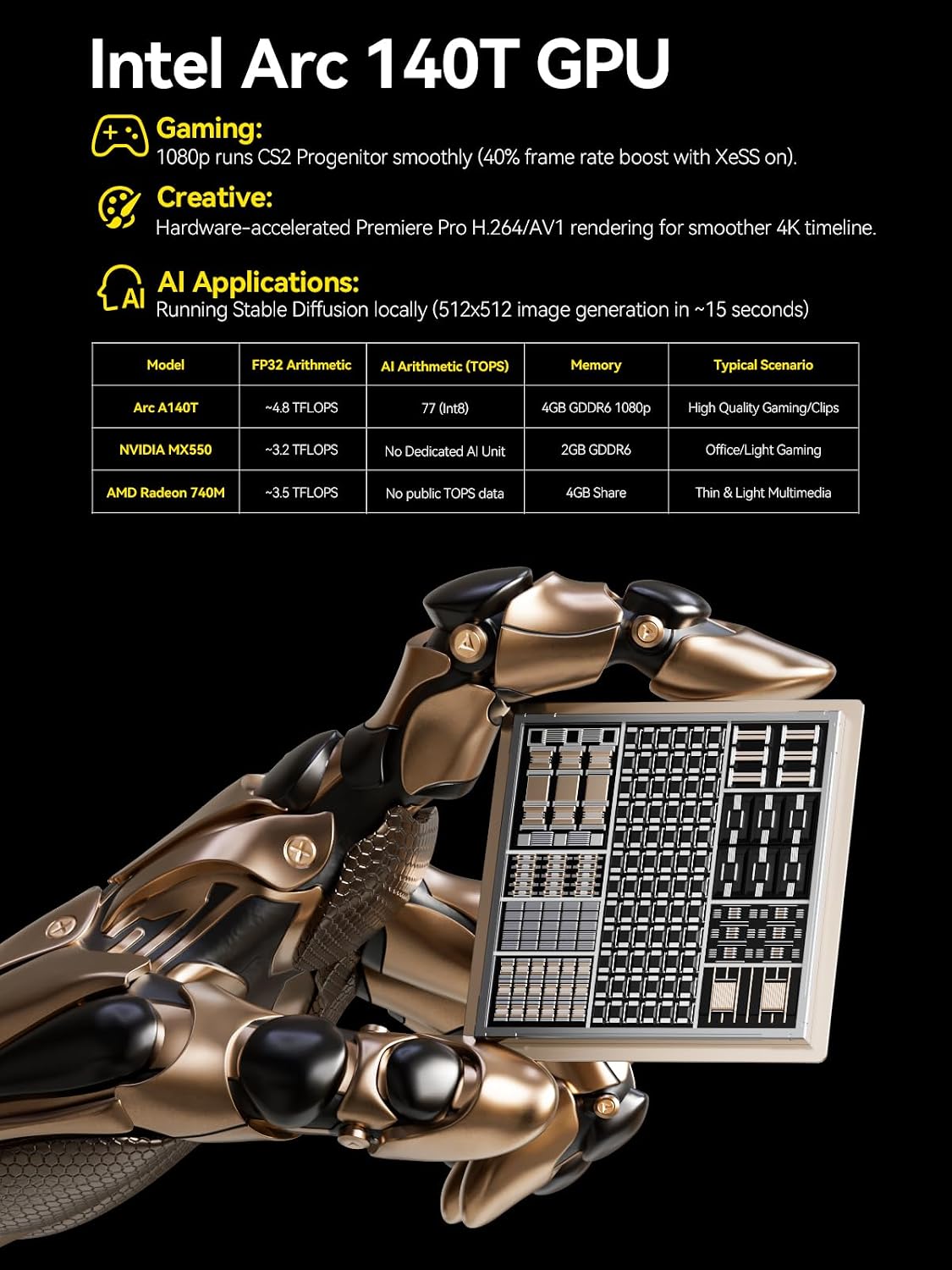 GMKtec AI Mini PC Ultra 9 285H (Turbo 5.4GHz) 64GB DDR5 1TB PCIe 4.0 SSD Mini Gaming Computer 3X M.2 Expansion Slots, Oculink, Quad Screen 8K Display EVO-T1