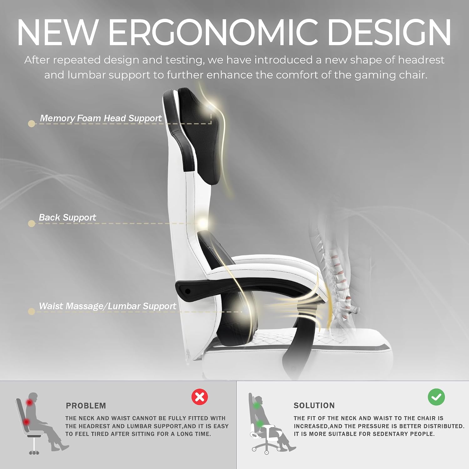 Vigosit Gaming Chair with Heated Massage Lumbar Support, Ergonomic Gaming Computer Chair with Pocket Spring Cushion and Footrest, Recliner High Back PC Chair for Adult, 330lbs, White
