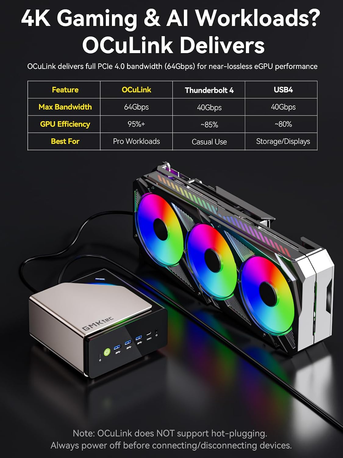 GMKtec AI Mini PC Ultra 9 285H (Turbo 5.4GHz) 64GB DDR5 1TB PCIe 4.0 SSD Mini Gaming Computer 3X M.2 Expansion Slots, Oculink, Quad Screen 8K Display EVO-T1