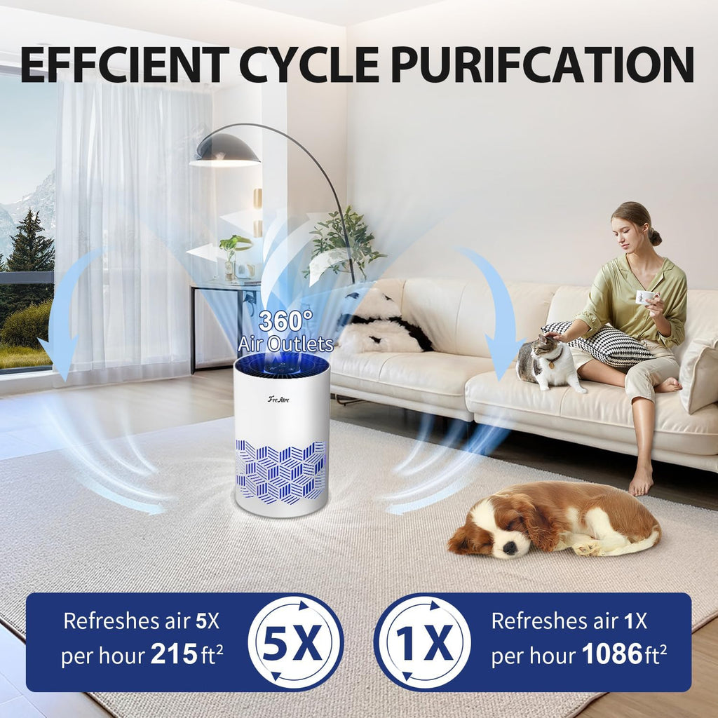 FreAire Air Purifiers for Bedroom, Air Purifiers for Home with Ambient Lights, Air Cleaner for Smoke Dust Pollen and Pet Dander for Home/Pets/Bedroom