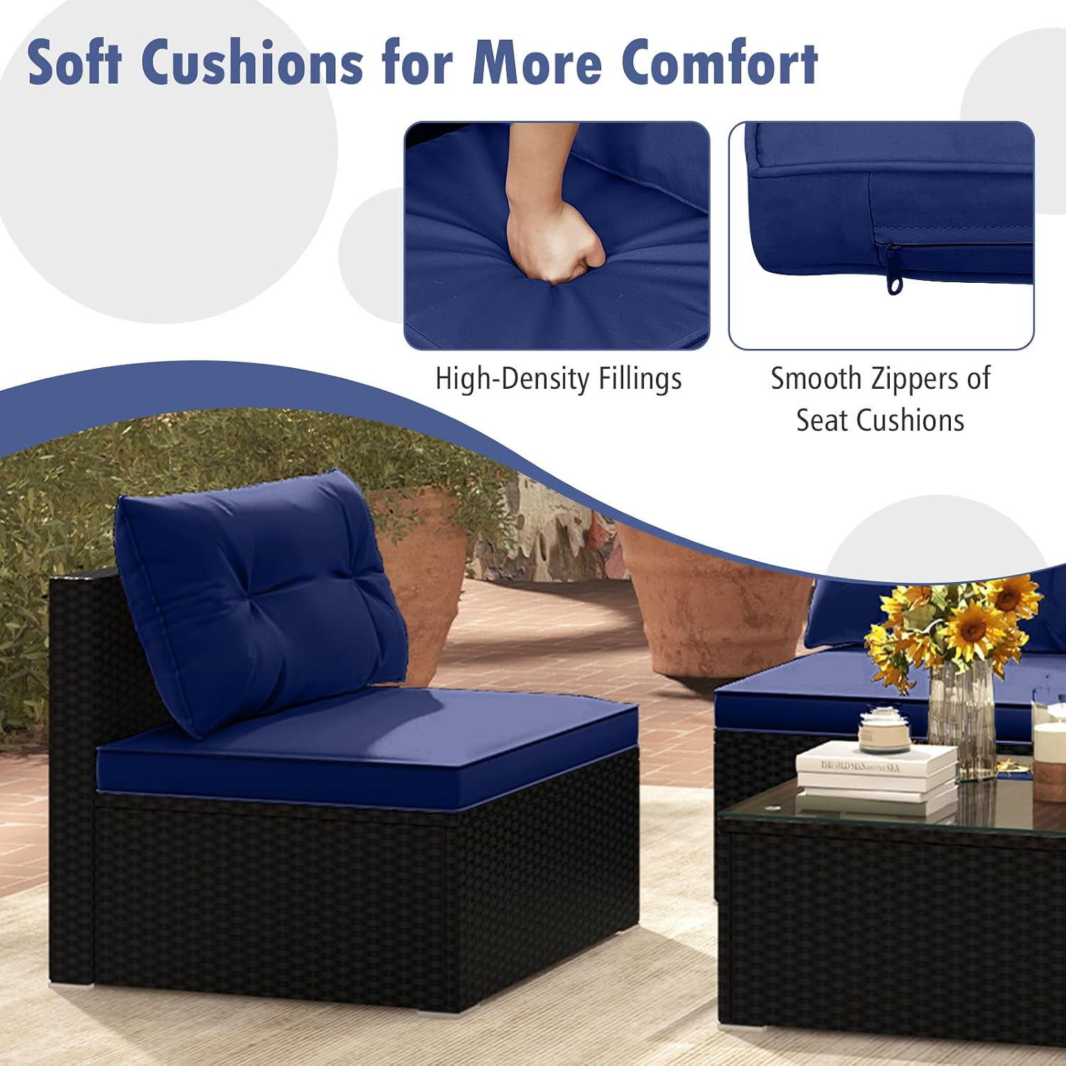 RELAX4LIFE 5-Piece Outdoor Patio Furniture Set, Rattan Sectional Sofa Set w/Glass-Top Coffee Table, Soft Seat & Back Cushions, Bistro Set for Garden Backyard Porch, Wicker Conversation Set (Navy)