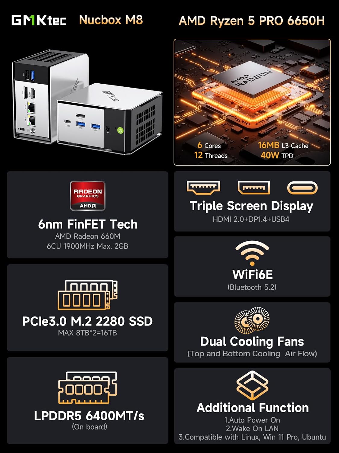 GMKtec Mini PC AMD Ryzen 5 PRO 6650H (Turbo 4.50GHz) 16GB DDR5 1TB NVME SSD Dual NIC LAN 2.5GbE Oculink, USB4, HDMI, USB-C Desktop Computer M8