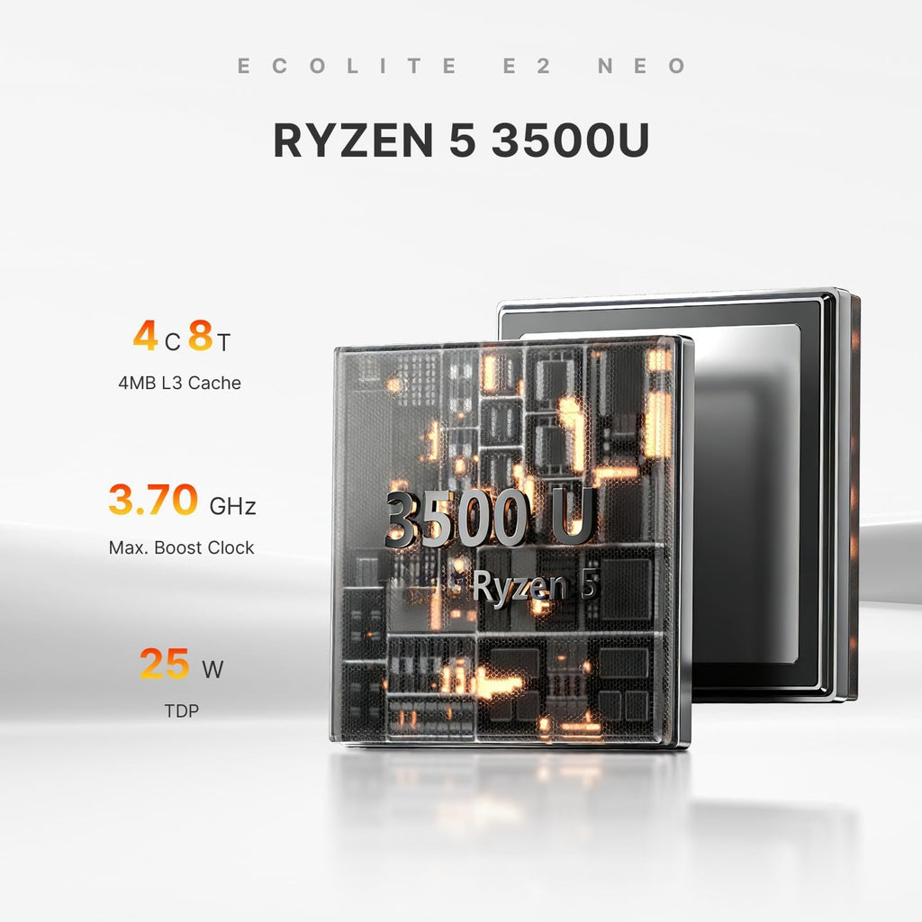 BOSGAME E2 Mini PC, AMD Ryzen 5 3500U (up to 3.7GHz), 16GB DDR4 RAM 512GB NVMe SSD, Desktop Computer 4K Triple Display via Dual HDMI & USB-C, WiFi 5, BT 5.0, Small Form Factor Business Office PC