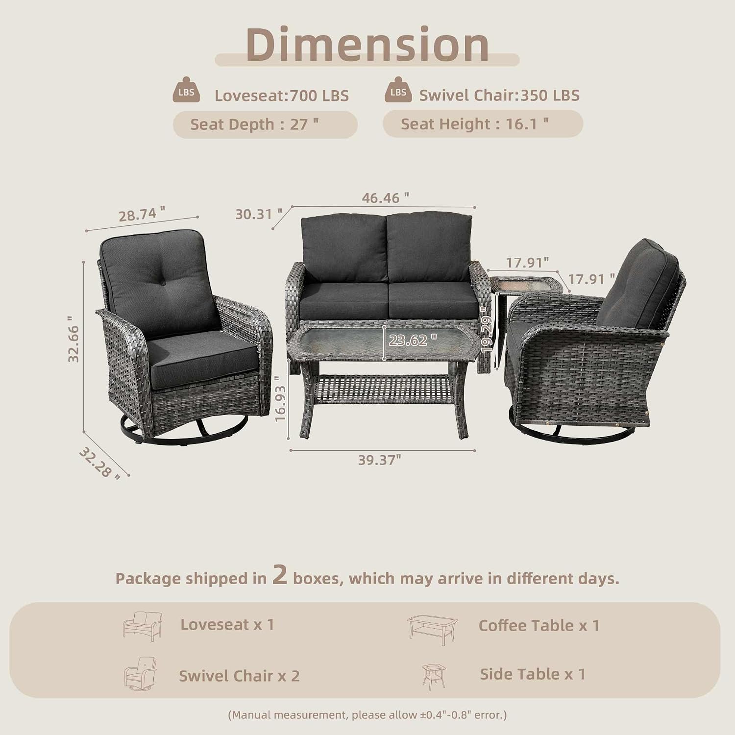 CAODOC 5 Pieces Patio Furniture Set,Outdoor Furniture with Rockers, Rattan Conversation Sets w/Coffee Table, Grey Wicker Black Cushion