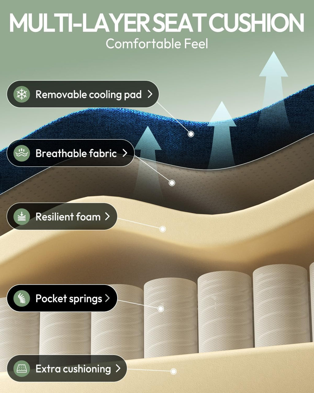 Dowinx Gaming Chair Breathable Fabric Game Chair with Gel Pad and Storage Bag, Comfortable Gamer Chair with Pocket Spring Cushion,Ergonomic Computer Chair with Footrest,Green and White