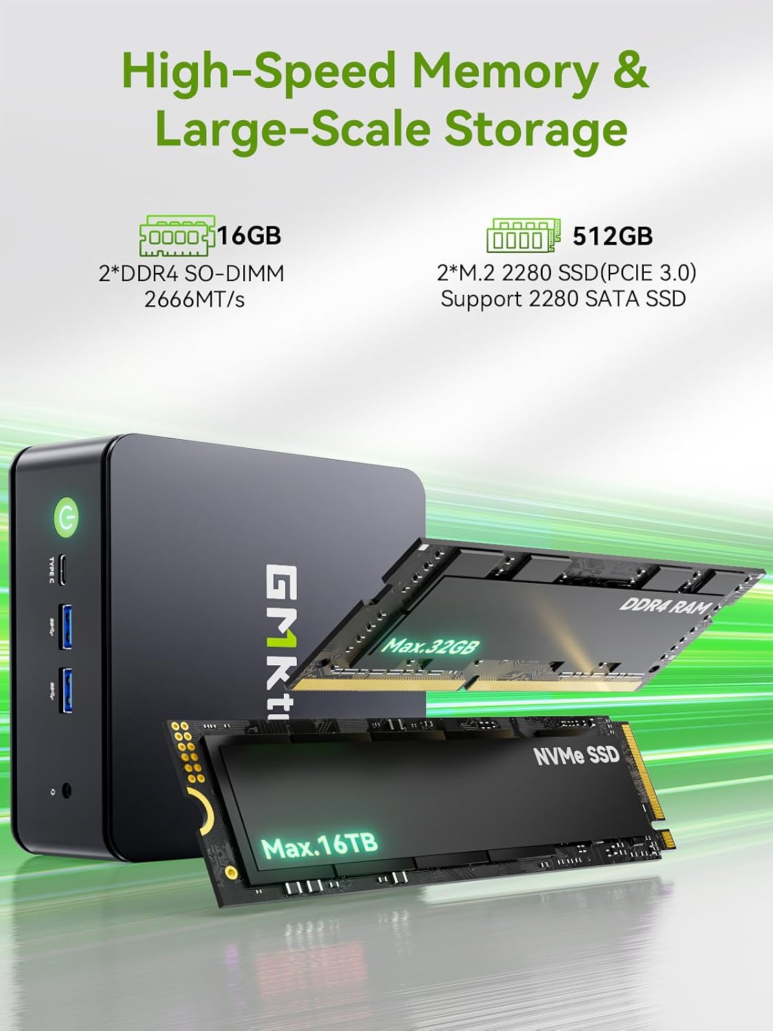 GMKtec Mini PC, G11 AMD Ryzen Embedded R2514 (Beats 4300U/N150), 16GB DDR4 RAM 512GB PCIe M.2 SSD, Business Office Personal Desktop Computer Dual NIC 2.5GbE USB-C HDMI Triple Display