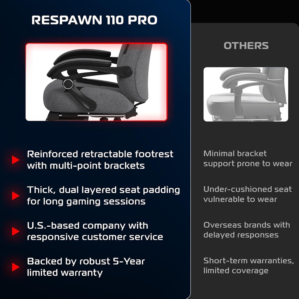 Respawn 110 Pro Ergonomic Gaming Chair with Footrest for Adults - Comfortable Office Gaming Recliner with Lumbar Support and Headrest, Racing Style Video Game Chairs for Computer Gamer - Gray Fabric