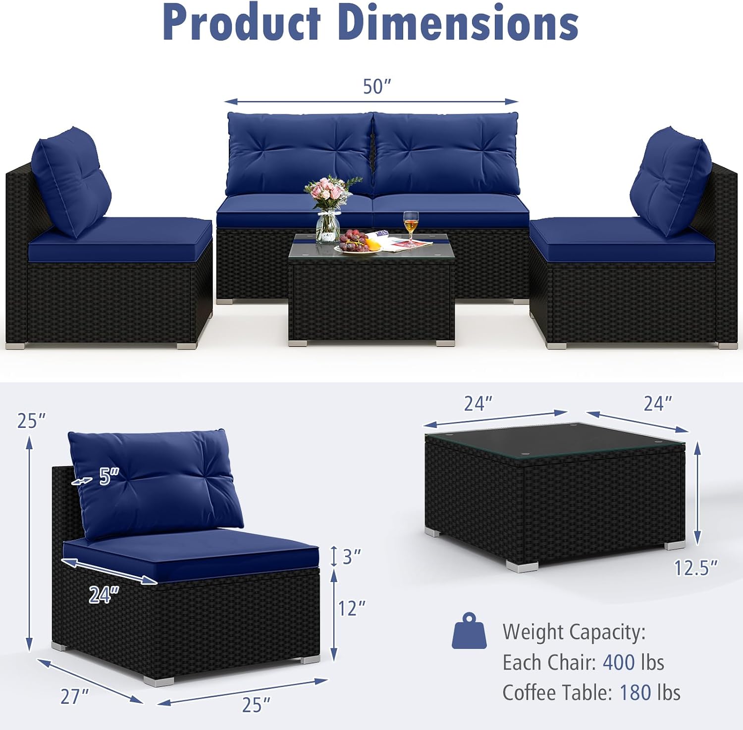 RELAX4LIFE 5-Piece Outdoor Patio Furniture Set, Rattan Sectional Sofa Set w/Glass-Top Coffee Table, Soft Seat & Back Cushions, Bistro Set for Garden Backyard Porch, Wicker Conversation Set (Navy)