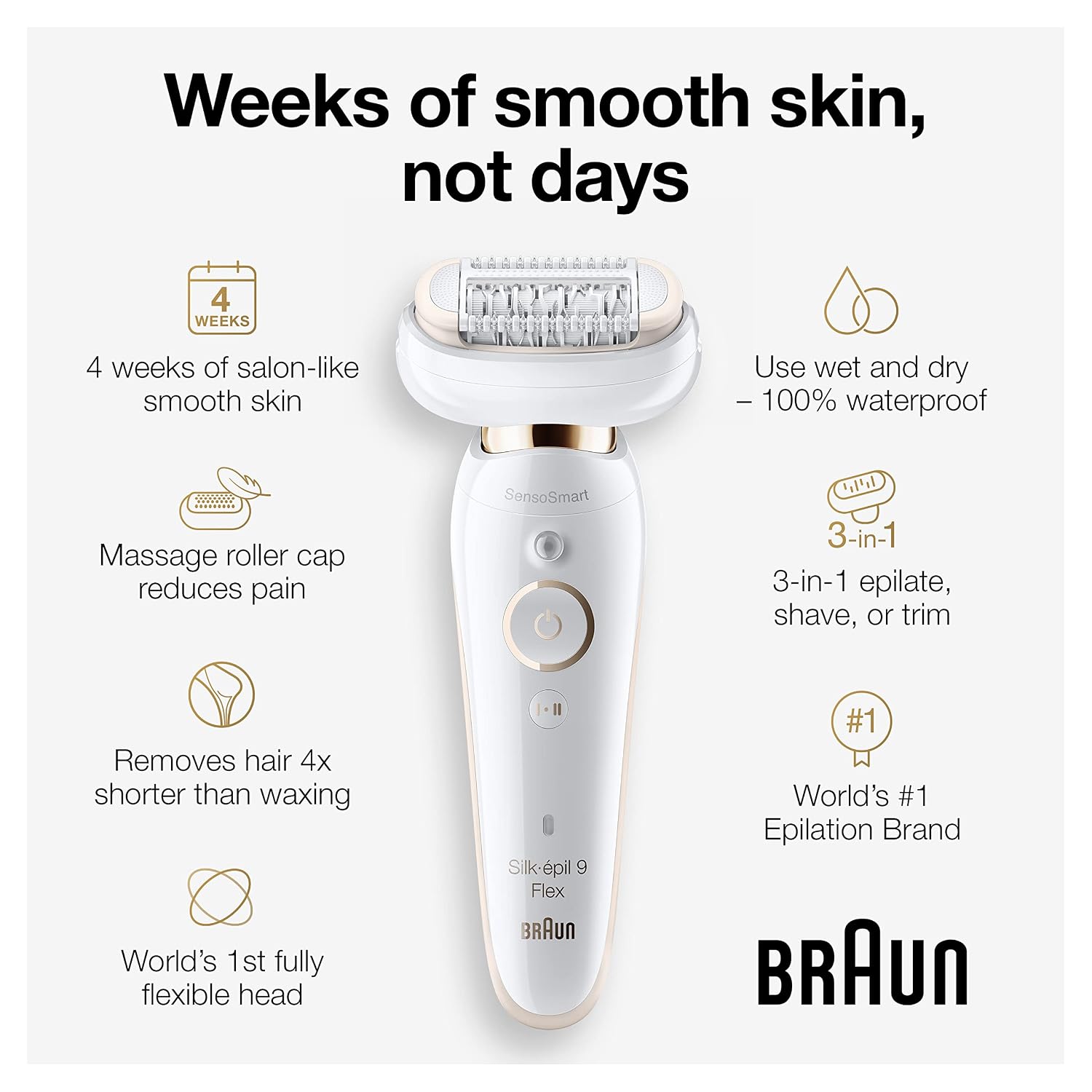 Braun Epilator Silk-épil 9 Flex 9-300 Beauty Set, Facial Hair Removal for Women, Hair Removal Device, Shaver & Trimmer, Cordless, Rechargeable, Wet & Dry, FaceSpa