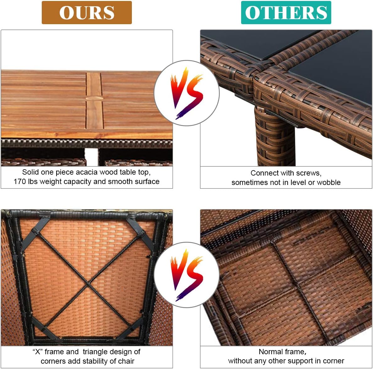 Tangkula 9 Pieces Acacia Wood Patio Dining Set, Space Saving Wicker Chairs and Wood Table with Umbrella Hole Outdoor Furniture Set, Suitable for Garden, Yard, Poolside, Outdoor Seating Set