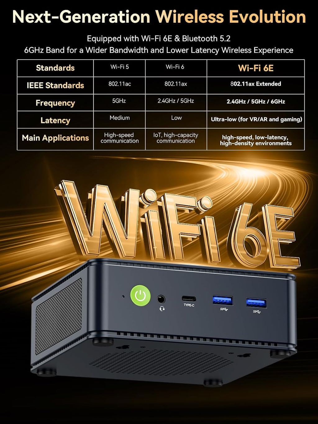 GMKtec M6 Ultra Gaming Mini PC Ryzen 7640HS (Upgraded 6600H/ 6800H), 32GB RAM DDR5 512GB SSD Dual NIC LAN 2.5GbE Desktop Computers Office Home, Triple 4K Display, WiFi 6, USB4, BT 5.2, DP, HDMI 2.0