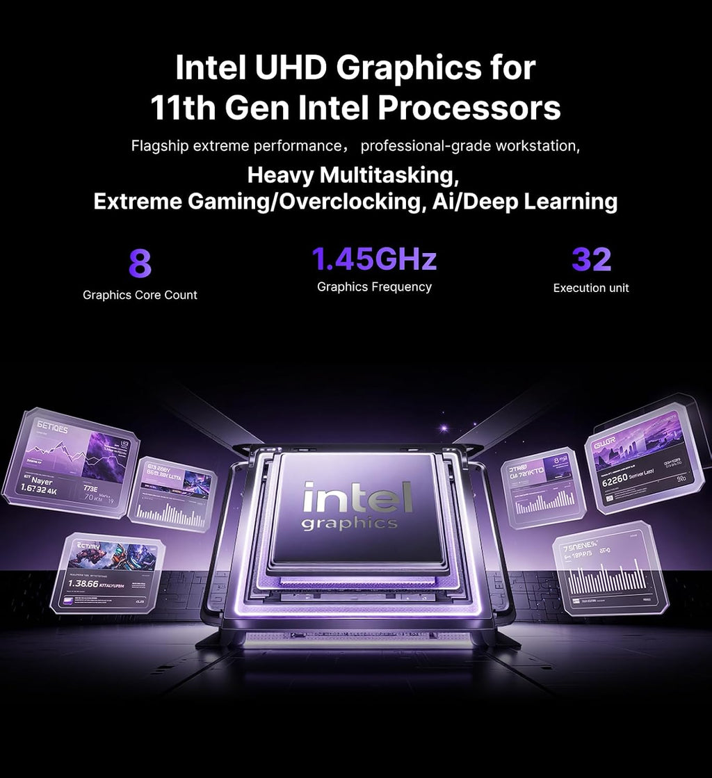 KAMRUI Hyper H2 Mini Gaming PC, in-tel Core i9-11900H (Beat 1195G7/5825U, up to 4.9GHz) 32GB RAM 1TB SSD Mini Desktop Computers, Triple 4K Display 6*USB3.2, USB-C, HDMI, DP, WiFi6, BT5.2, Office Home