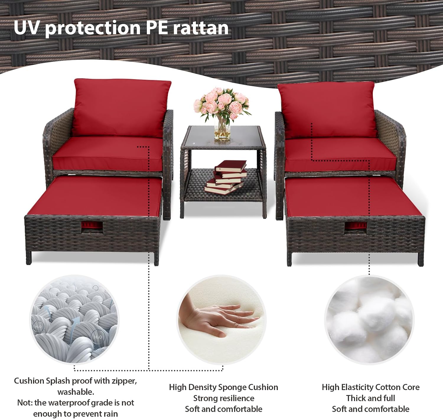 LEVELEVE Balcony Furniture 5 Piece Patio Conversation Set, PE Wicker Rattan Outdoor Lounge Chairs with Soft Cushions 2 Ottoman&Glass Table for Porch, Lawn-Brown Wicker（Wine Red