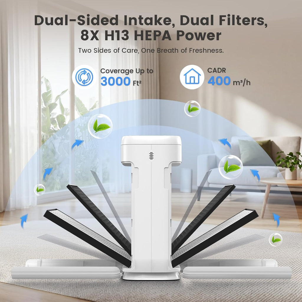 Air Purifiers for Home Large Room up to 3000sq.ft with Washable Filters, PM2.5 Air Quality Sensors, H13 HEPA Double-Sided 8X, Air Cleaner for Bedroom, Dust, Pets, Smoke, Pollon