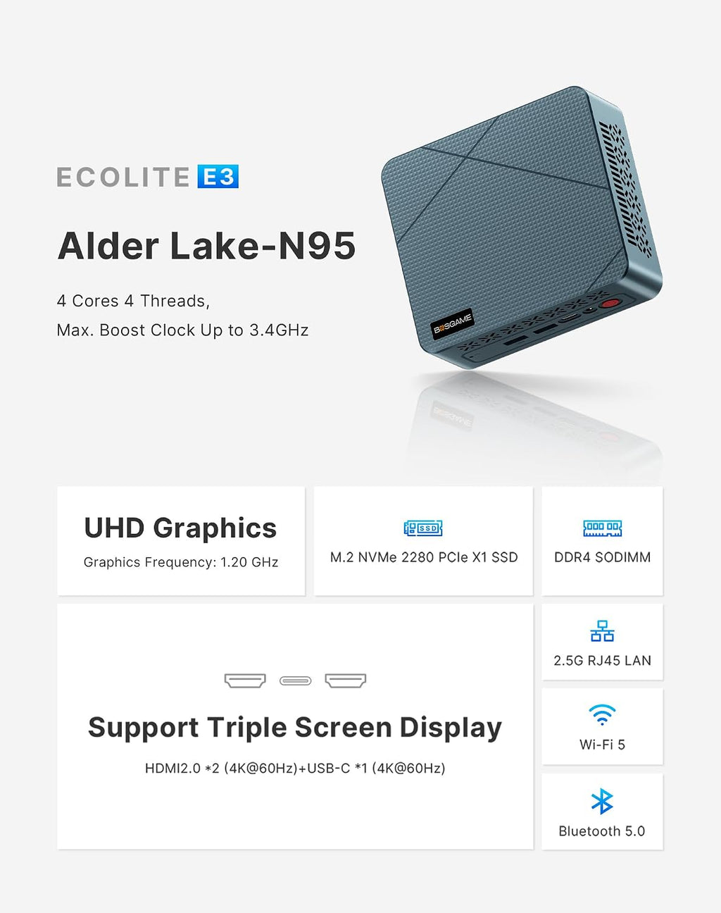 BOSGAME E3 Neo Mini PC, Intel N95 (up to 3.4GHz) 16GB DDR4 RAM 512GB SSD Mini Desktop Computer, Micro PC Support 4K Dual Display/WiFi 5/ BT5.0/ USB 3.2/2.5G LAN