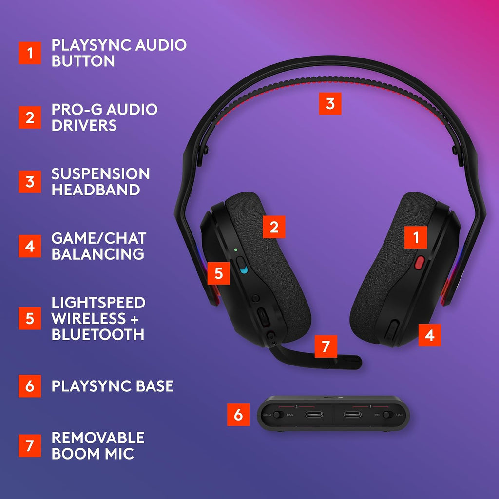 Logitech G Astro A20 X Lightspeed Wireless Gaming Headset for PS5, Xbox, Nintendo Switch/Switch 2, PC with 2-System PLAYSYNC Audio, Bluetooth, LIGHTSYNC RGB, and 48 kHz Boom Mic - Black