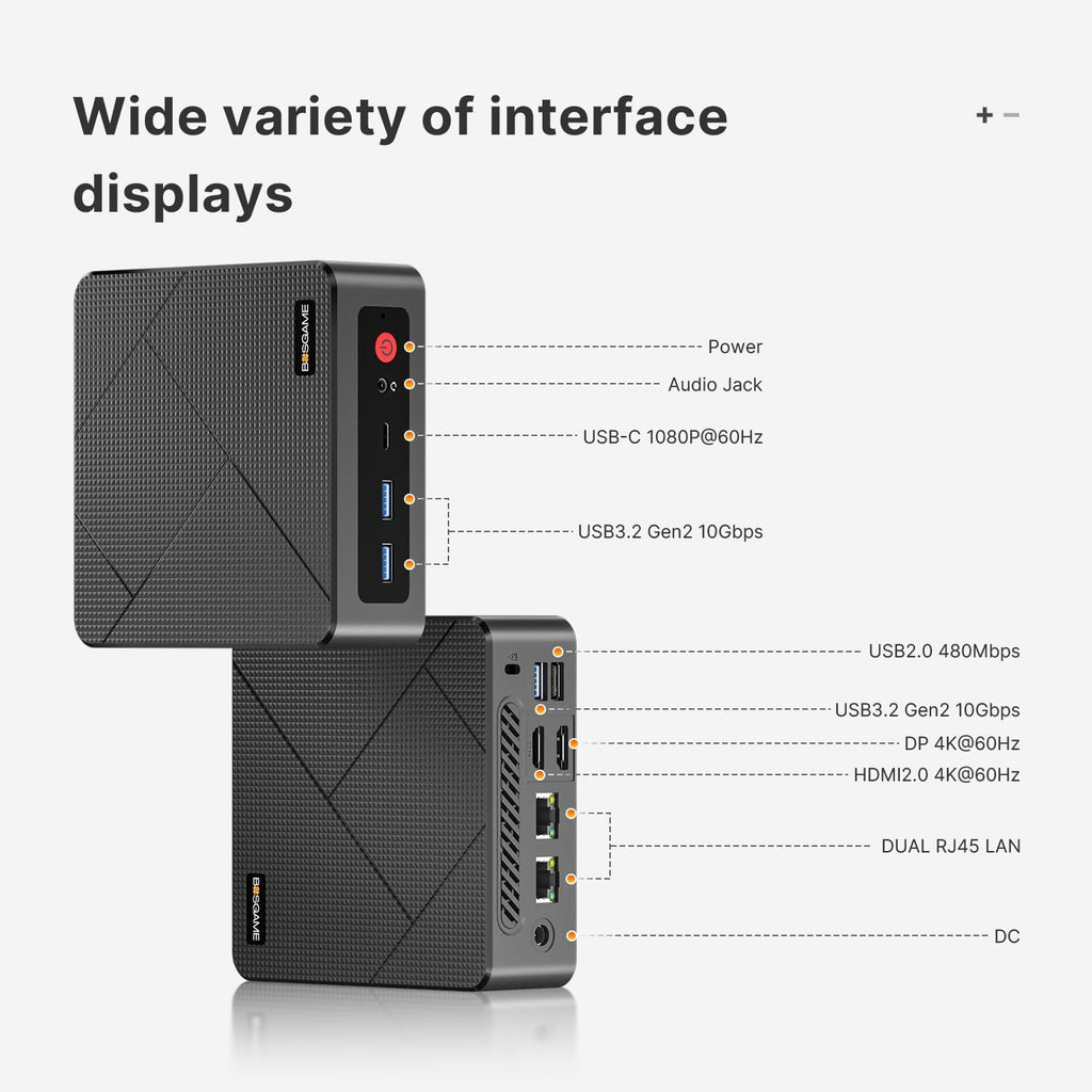 BOSGAME E4 Mini PC, Mini Computers with AMD Ryzen 5 3550H, 16GB DDR4 512GB PCIe SSD, Dual RJ45, 4K Triple Display, USB-C, USB 3.2, Wi-Fi 5/BT 5.0, Micro Desktop Computers for Office, Home & Streaming