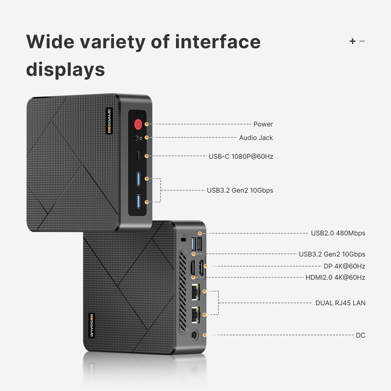 BOSGAME E4 Mini PC, Mini Computers with AMD Ryzen 5 3550H, 16GB DDR4 512GB PCIe SSD, Dual RJ45, 4K Triple Display, USB-C, USB 3.2, Wi-Fi 5/BT 5.0, Micro Desktop Computers for Office, Home & Streaming