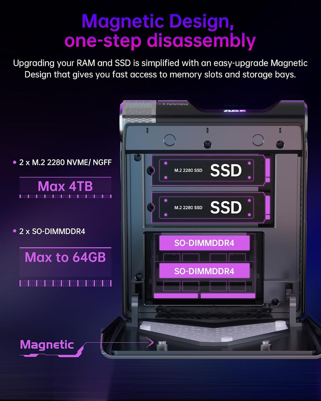 ACEMAGICIAN S3A Mini PC, Ryzen 7 5700U(up to 4.3Ghz), 16GB DDR4 512GB SSD Mini Desktop Computer, Mini Computers [WiFi6/BT5.2] [4K UHD/RGB Lights/3 Adjustable Mode] Light Gaming PC