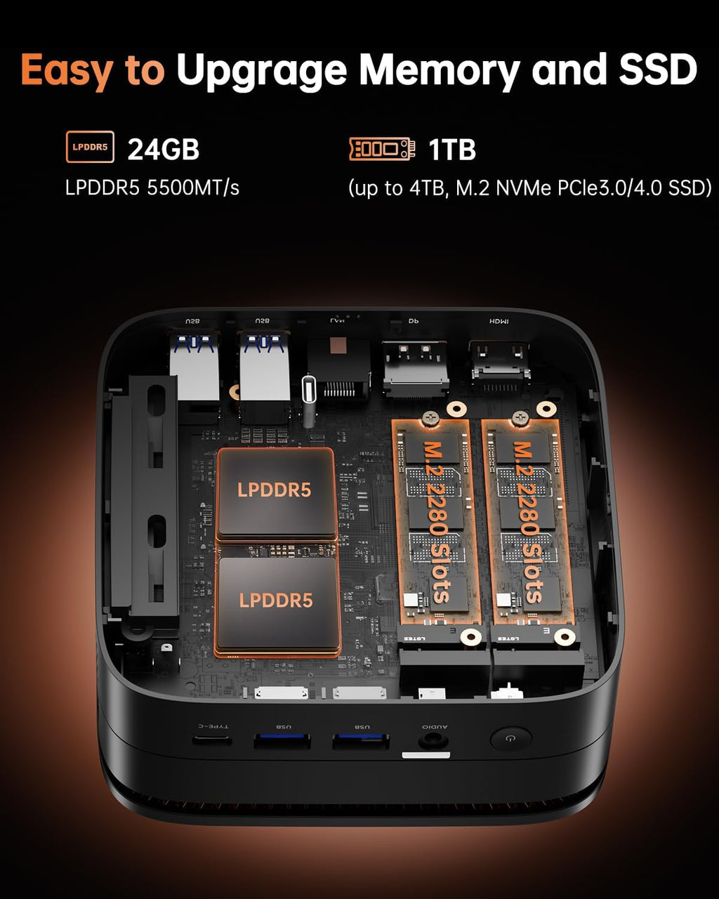 KAMRUI Hyper H1 Mini Gaming PC, AMD Ryzen 7 7735HS(Beats 7640HS/6800H), 24GB LPDDR5 1TB M.2 NVMe SSD Mini PC(8C/16T,up to 4.75GHz), 16MB L3 Smart Cache, Triple 4K Display/WiFi6/BT5.2/Mini Desktop PC