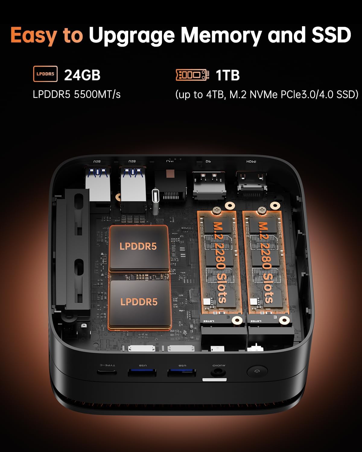 KAMRUI Hyper H1 Mini Gaming PC, AMD Ryzen 7 7735HS(Beats 7640HS/6800H), 24GB LPDDR5 1TB M.2 NVMe SSD Mini PC(8C/16T,up to 4.75GHz), 16MB L3 Smart Cache, Triple 4K Display/WiFi6/BT5.2/Mini Desktop PC