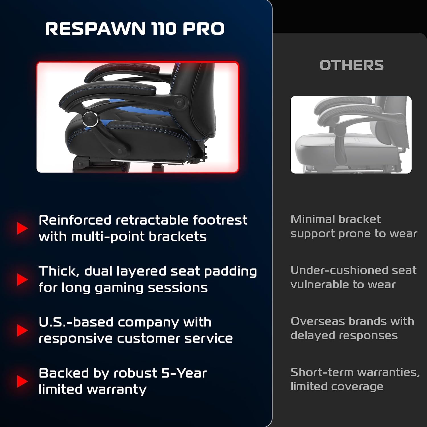 RESPAWN 110 Pro Ergonomic Gaming Chair with Footrest for Adults - Comfortable Office Gaming Recliner with Lumbar Support and Headrest, Racing Style Video Game Chairs for Computer Gamer - Blue