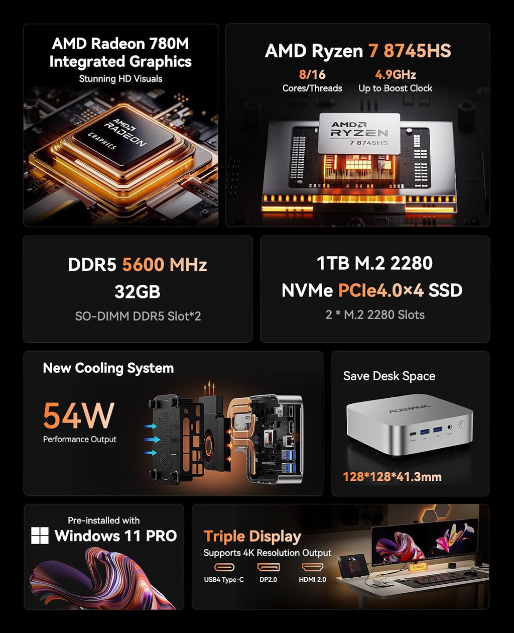 ACEMAGICIAN W1 Mini PC - AMD Ryzen 7 8745HS(Upgraded 6800H), 32GB DC5600MHz DDR5 1TB PCIe4.0 M.2 SSD Mini Computers(8C/16T, up to 4.9GHz), Radeon 780M 8K Triple Display USB4 WiFi6/BT5.2, VESA 2.5GbE