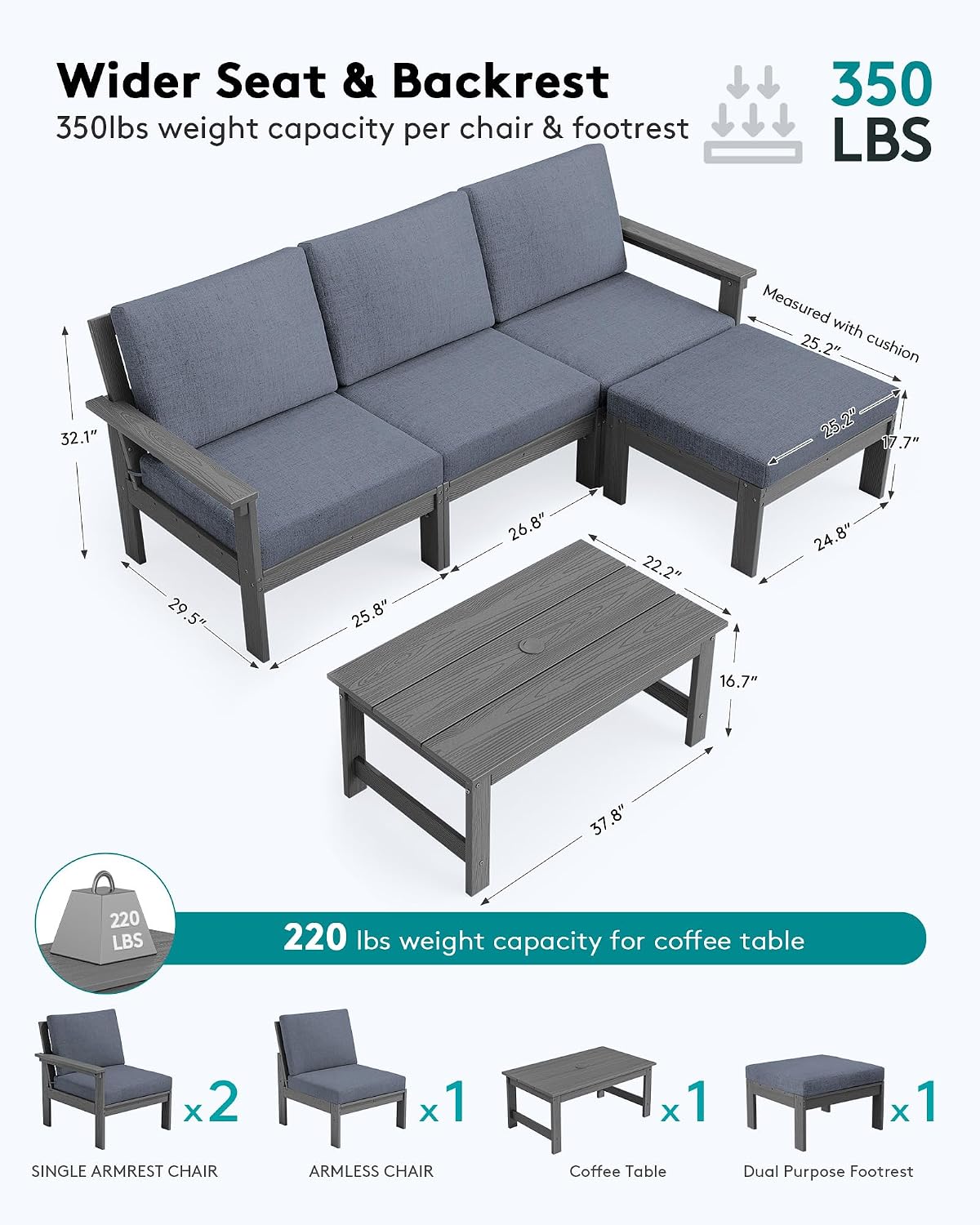 SERWALL Outdoor Sectional Sofa Set, 5-piece Outdoor Modula Couch Set with Ottoman, All Weather Patio Furniture Set with Chaise for Deck, Lawn, Gray Frame with Gray Cushion
