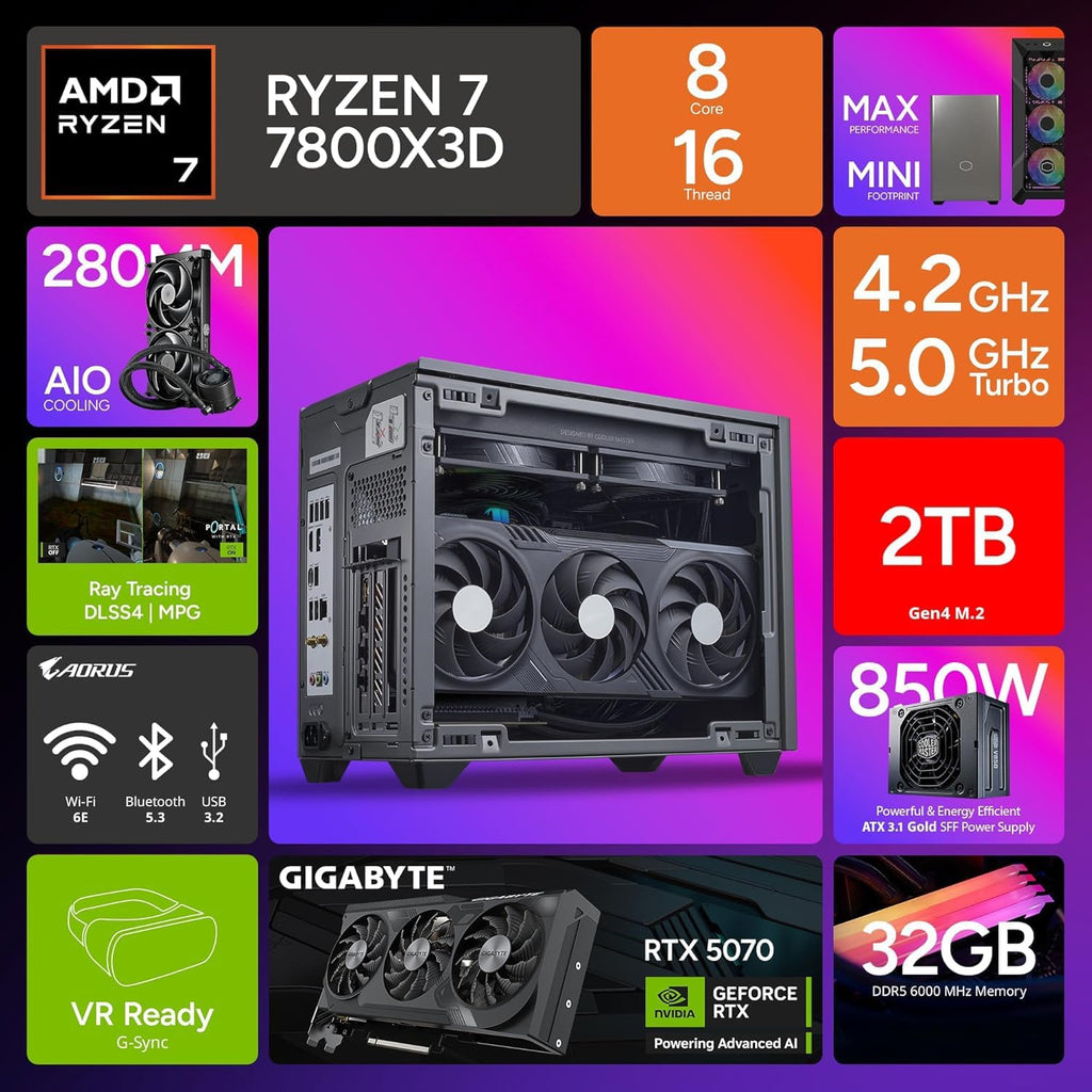Cooler Master NR2 Pro Gaming PC – AMD RYZEN 7 7800X3D, NVIDIA GeForce RTX 5070 12GB, 32GB DDR5 6000MHz, 2TB Gen4 M.2, Windows 11, V850 SFX Gold PSU, Compact Mini ITX Desktop PC