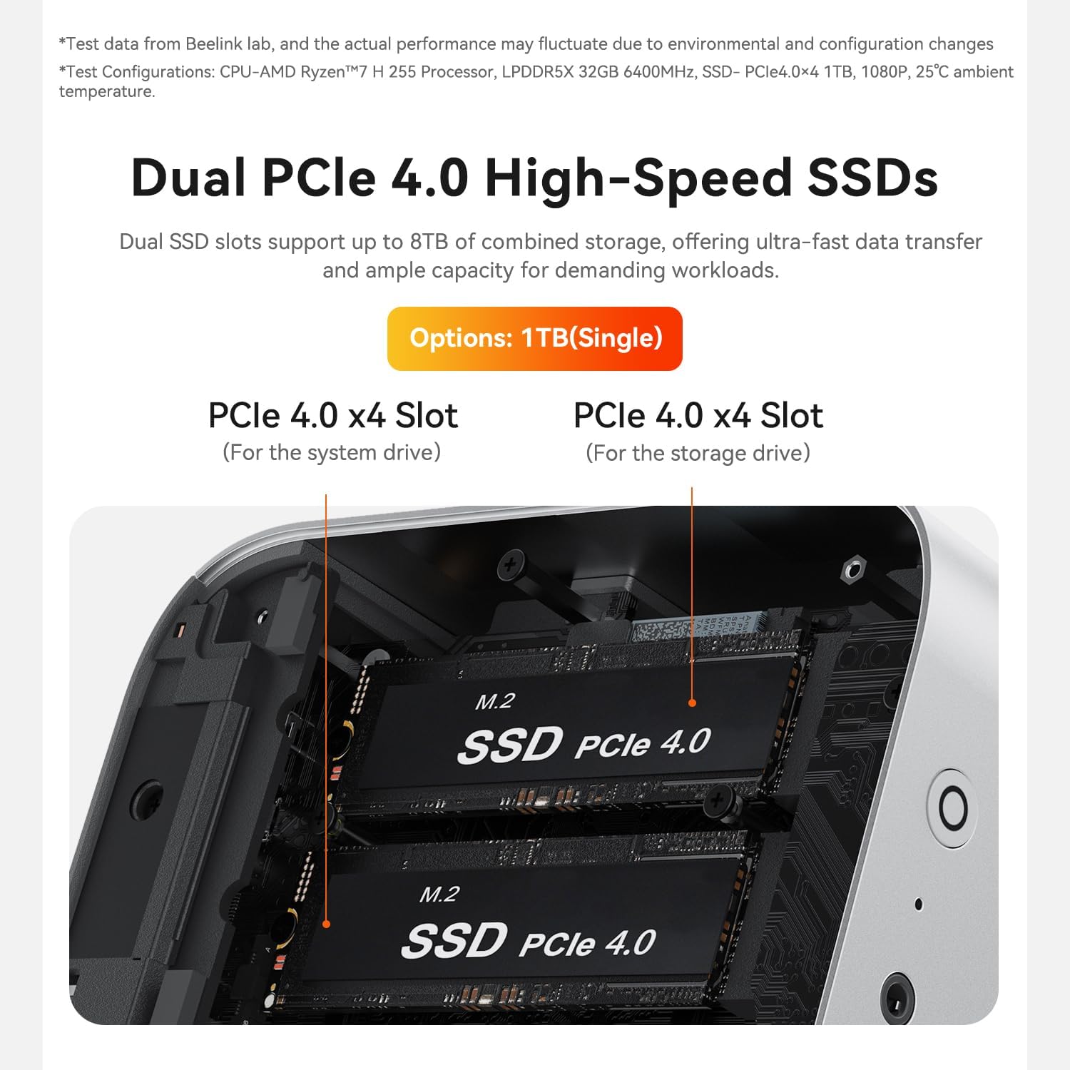 Beelink SER9 Pro AI Mini PC, AMD Ryzen 7 H 255(8C/16T,4.9GHz), 32G LPDDR5X 1TB PCIe4.0 x4 SSD, Mini Computer AMD Radeon 780M Triple Display/USB4/WiFi6/BT5.2/2.5G