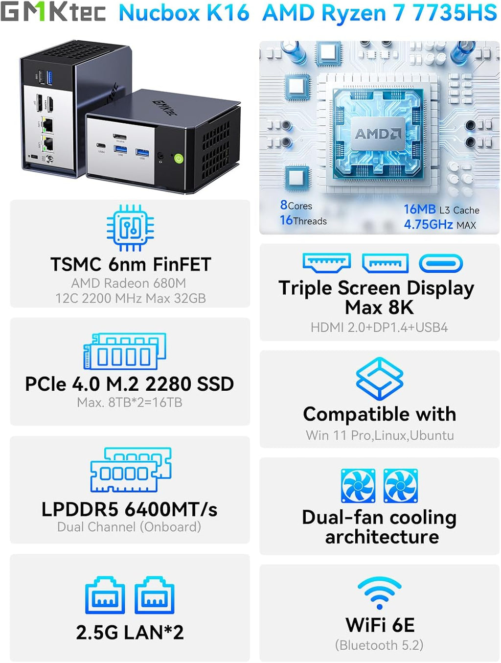 GMKtec K16 Mini PC Gaming Desktop Computer AMD Ryzen 7 7735HS (Turbo 4.75Ghz) 32GB 6400MT/s 1TB NVMe SSD, Dual NIC LAN 2.5GbE, Oculink, USB4, HDMI, USB-C