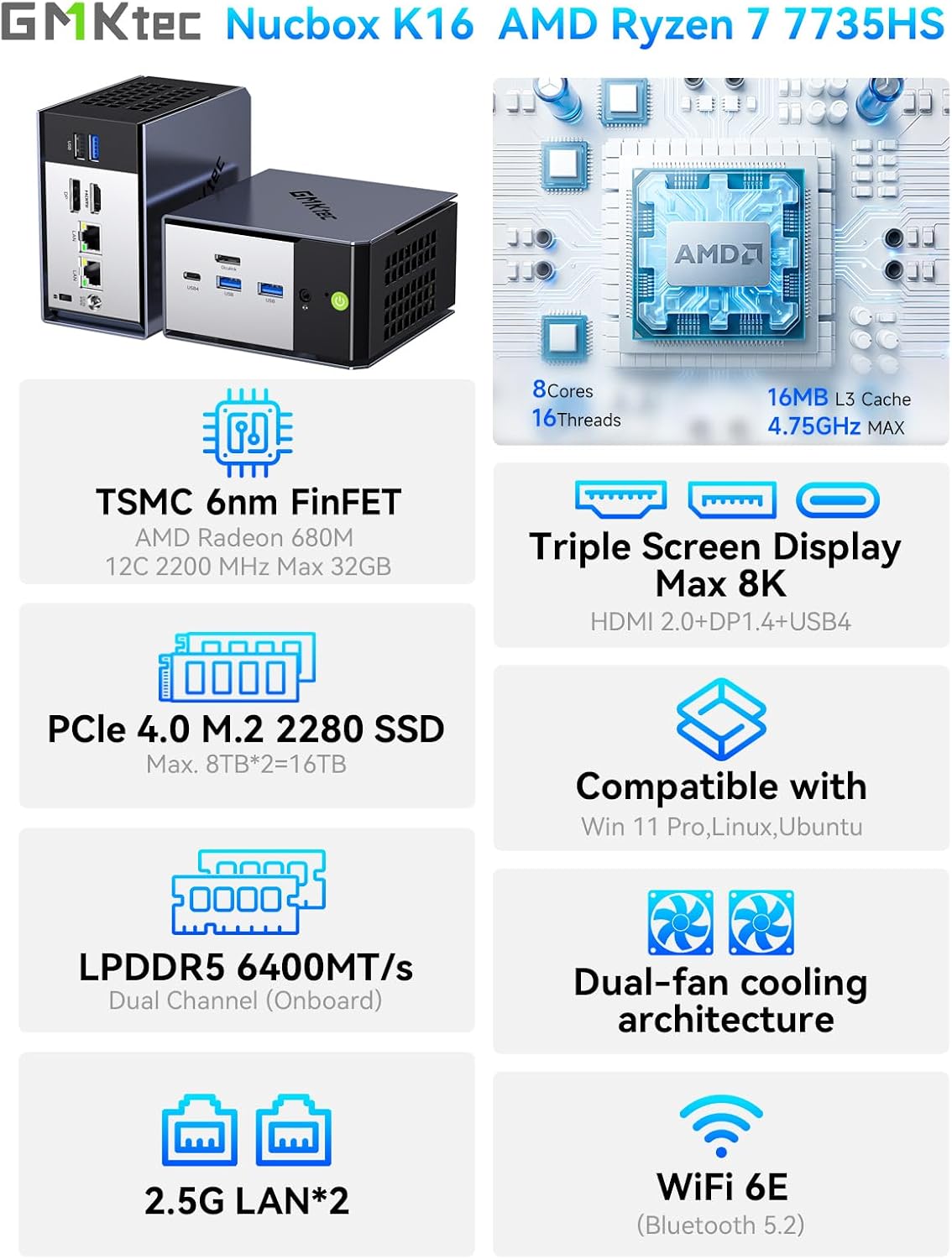 GMKtec K16 Mini PC Gaming Desktop Computer AMD Ryzen 7 7735HS (Turbo 4.75Ghz) 32GB 6400MT/s 1TB NVMe SSD, Dual NIC LAN 2.5GbE, Oculink, USB4, HDMI, USB-C
