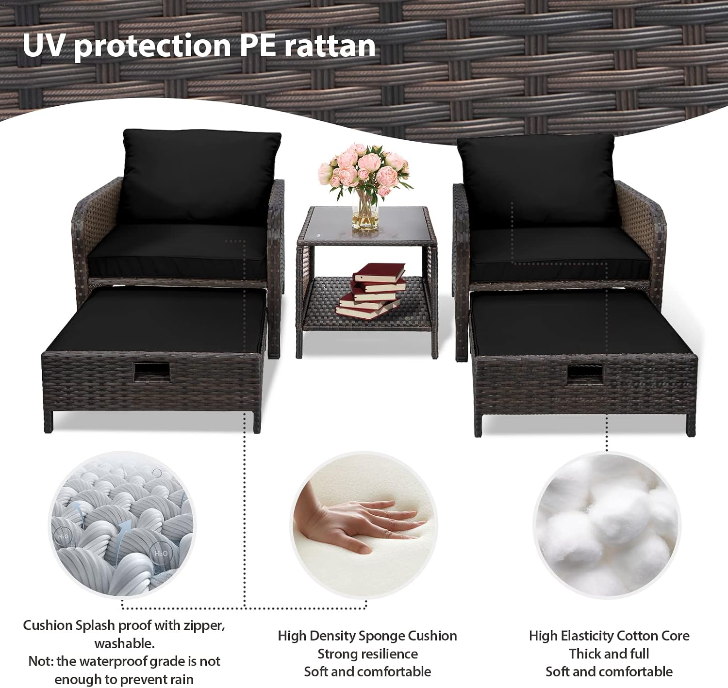 LEVELEVE Balcony Furniture 5 Piece Patio Conversation Set, PE Wicker Rattan Outdoor Lounge Chairs with Soft Cushions 2 Ottoman&Glass Table for Porch, Lawn-Brown Wicker（Black