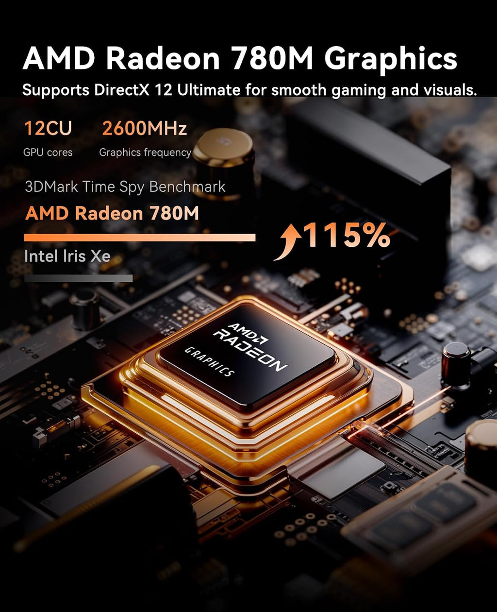 ACEMAGICIAN W1 Mini PC - AMD Ryzen 7 8745HS(Upgraded 6800H), 32GB DC5600MHz DDR5 1TB PCIe4.0 M.2 SSD Mini Computers(8C/16T, up to 4.9GHz), Radeon 780M 8K Triple Display USB4 WiFi6/BT5.2, VESA 2.5GbE